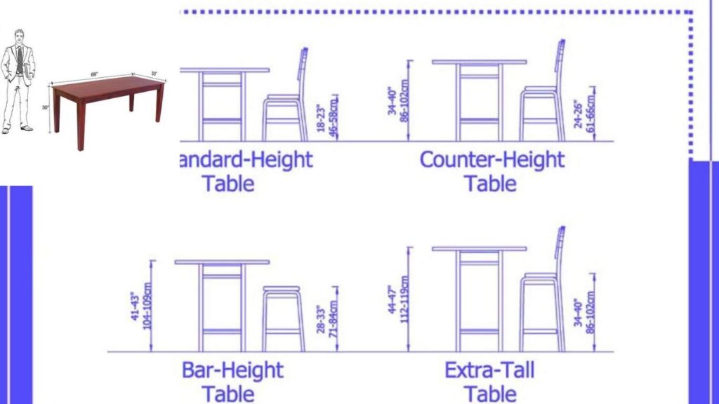 table dimensions