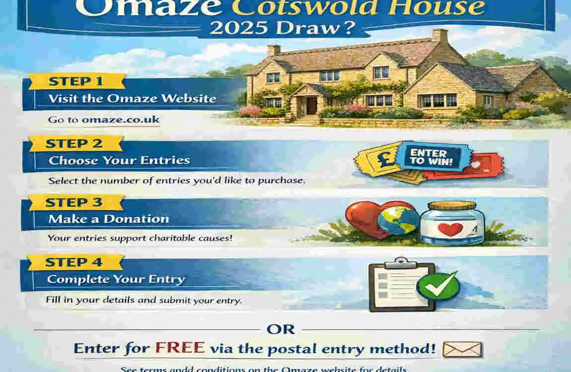 Omaze Cotswold House