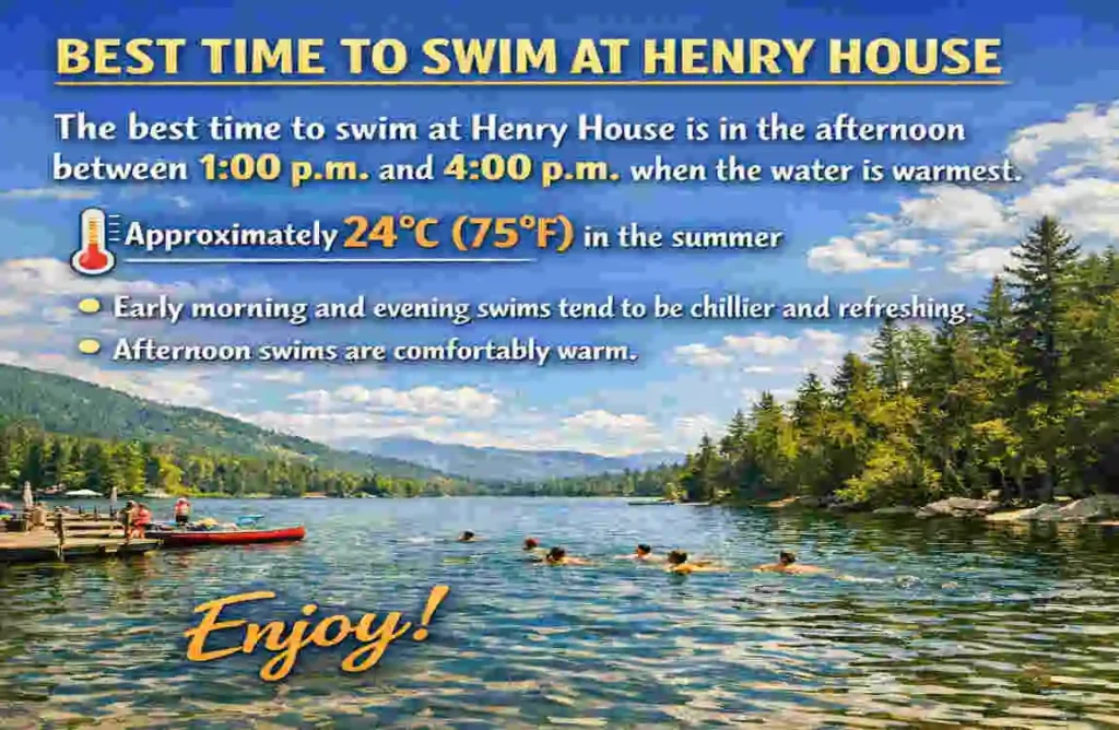 Henry House Swimming