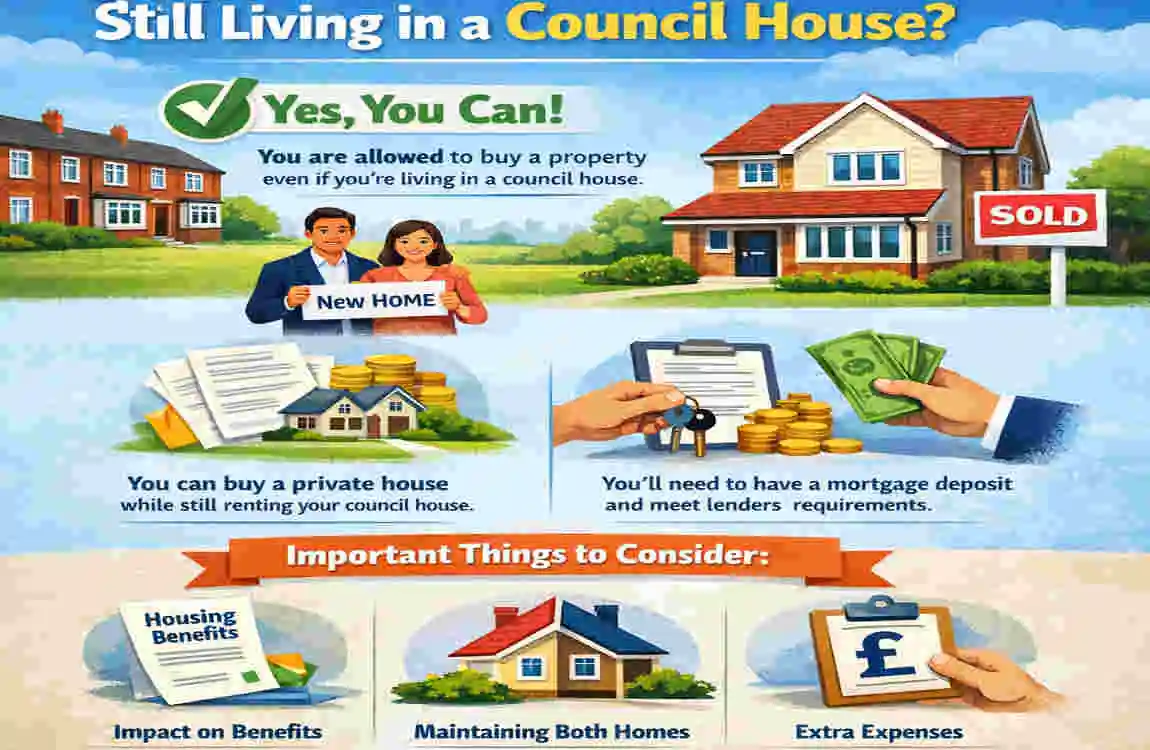 Can I Buy a House and Still Keep My Council House?