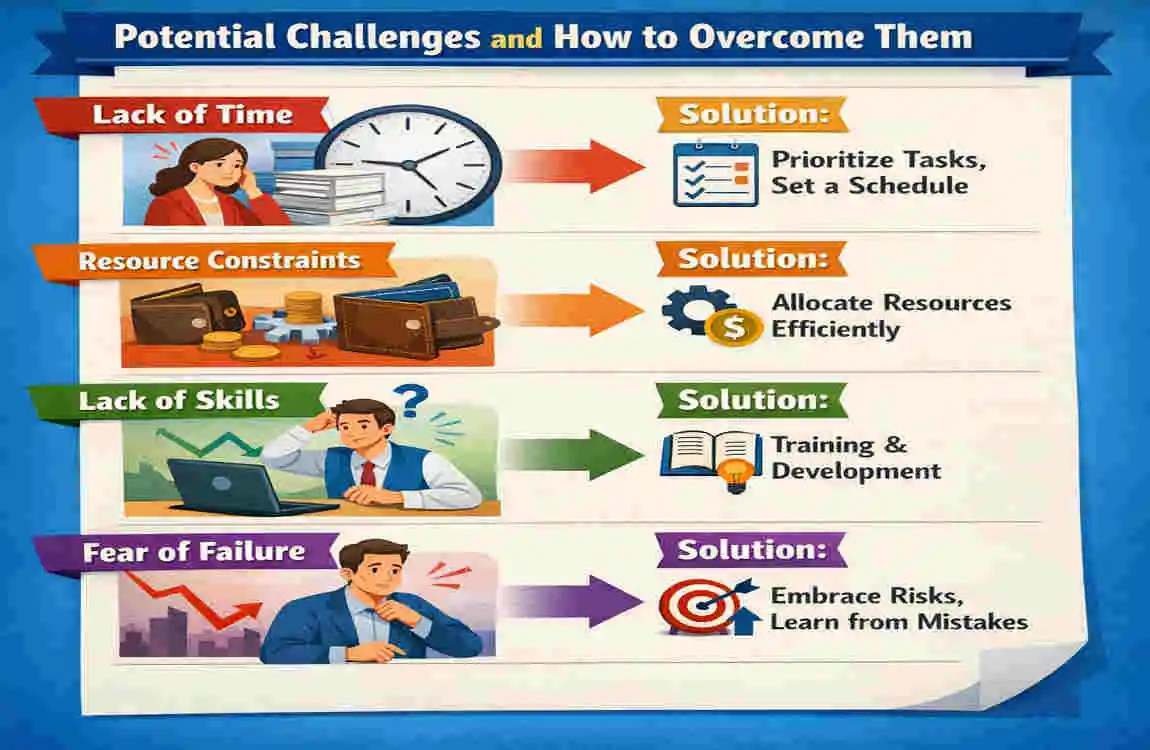 can i move house on a fixed rate mortgage