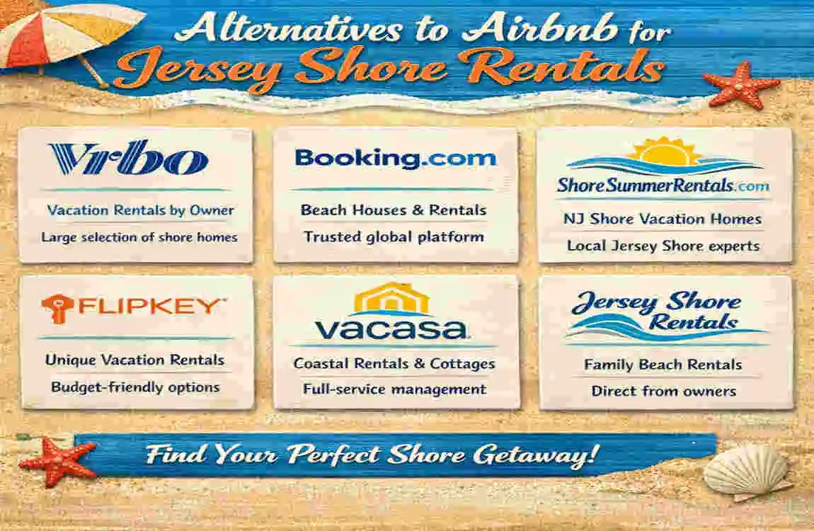 is the jersey shore house on airbnb