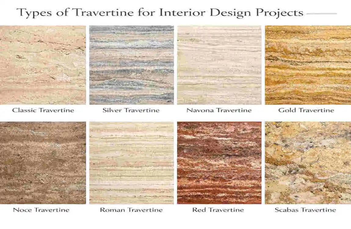 Travertine Interior Design