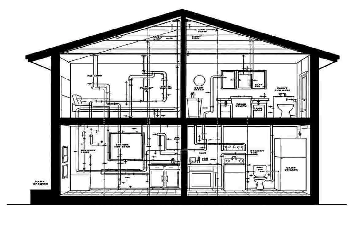 how to draw a home plumbing riser diagram