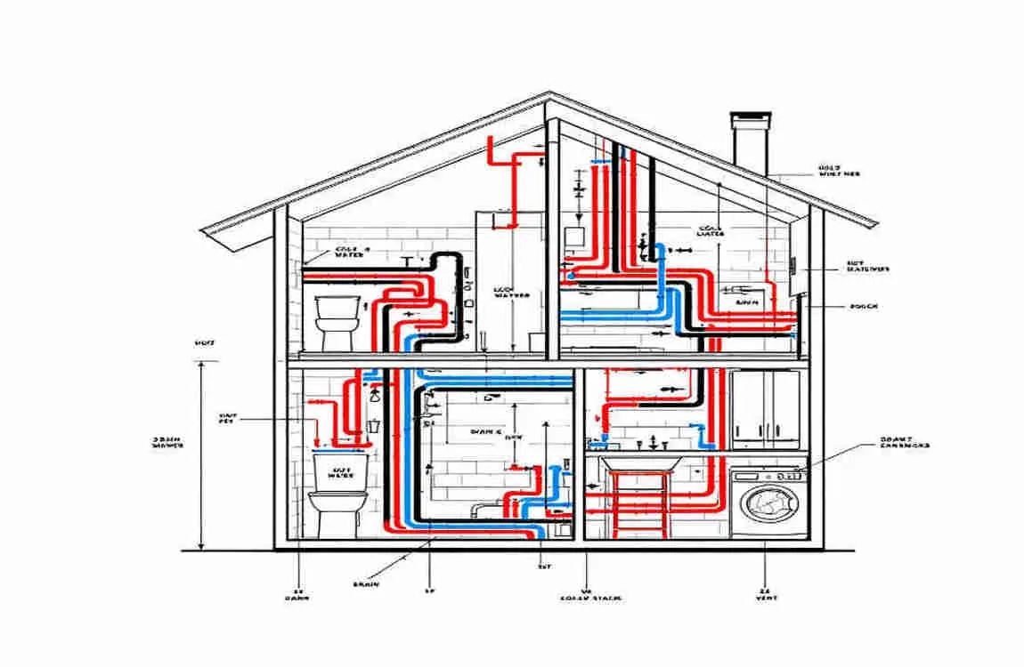 what is a riser diagram home plumbing