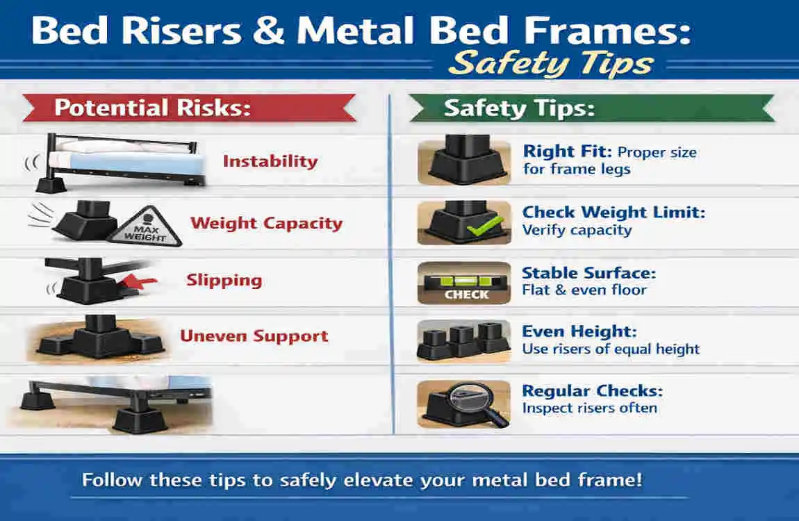 Can Bed Risers House with Metal Frame Transform Your Small Bedroom?