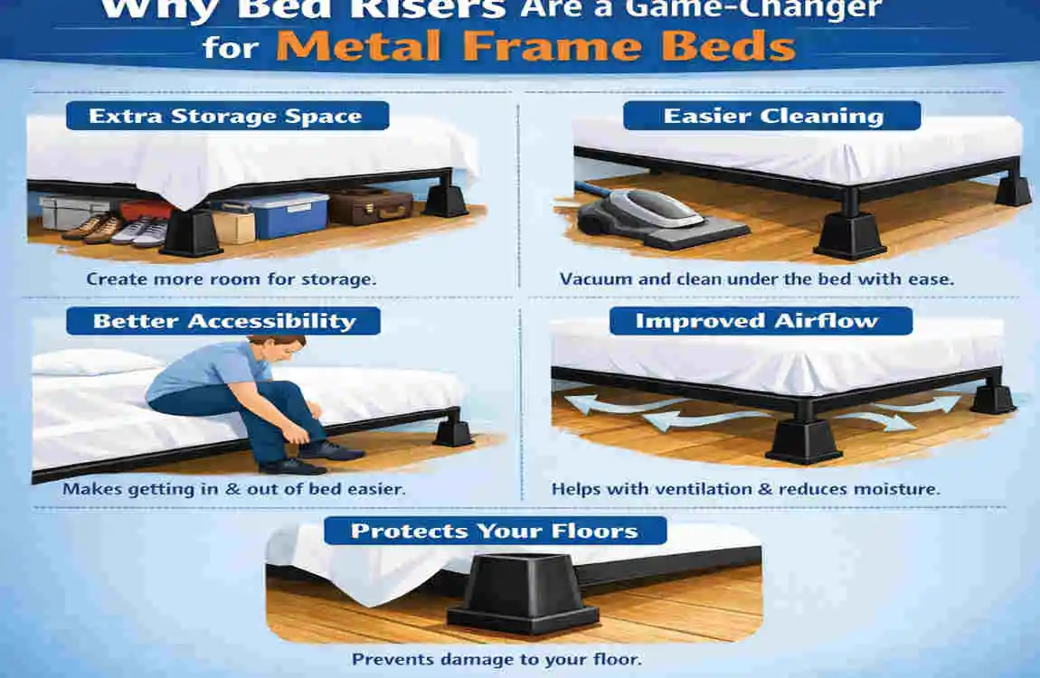 Can Bed Risers House Metal Frame Bedroom