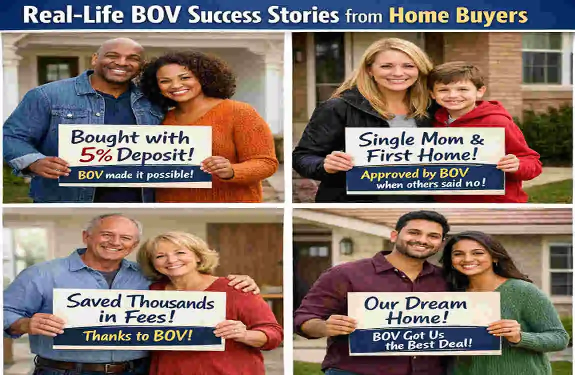 BOV in Real Estate: What Does It Stand For and Why Home Buyers Need to Know