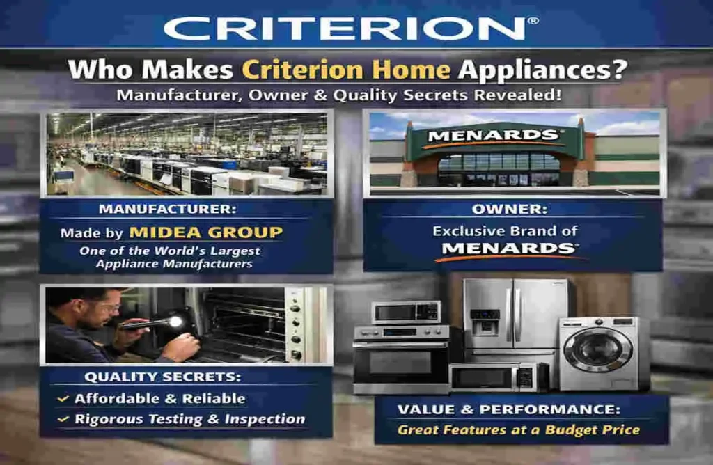 Who Makes Criterion Home Appliances? Manufacturer, Owner & Quality Secrets Revealed Who Makes Criterion Home Appliances? Manufacturer, Owner & Quality Secrets Revealed