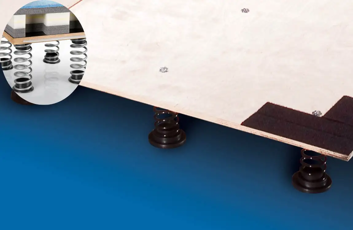 are there springs under gymnastics floors