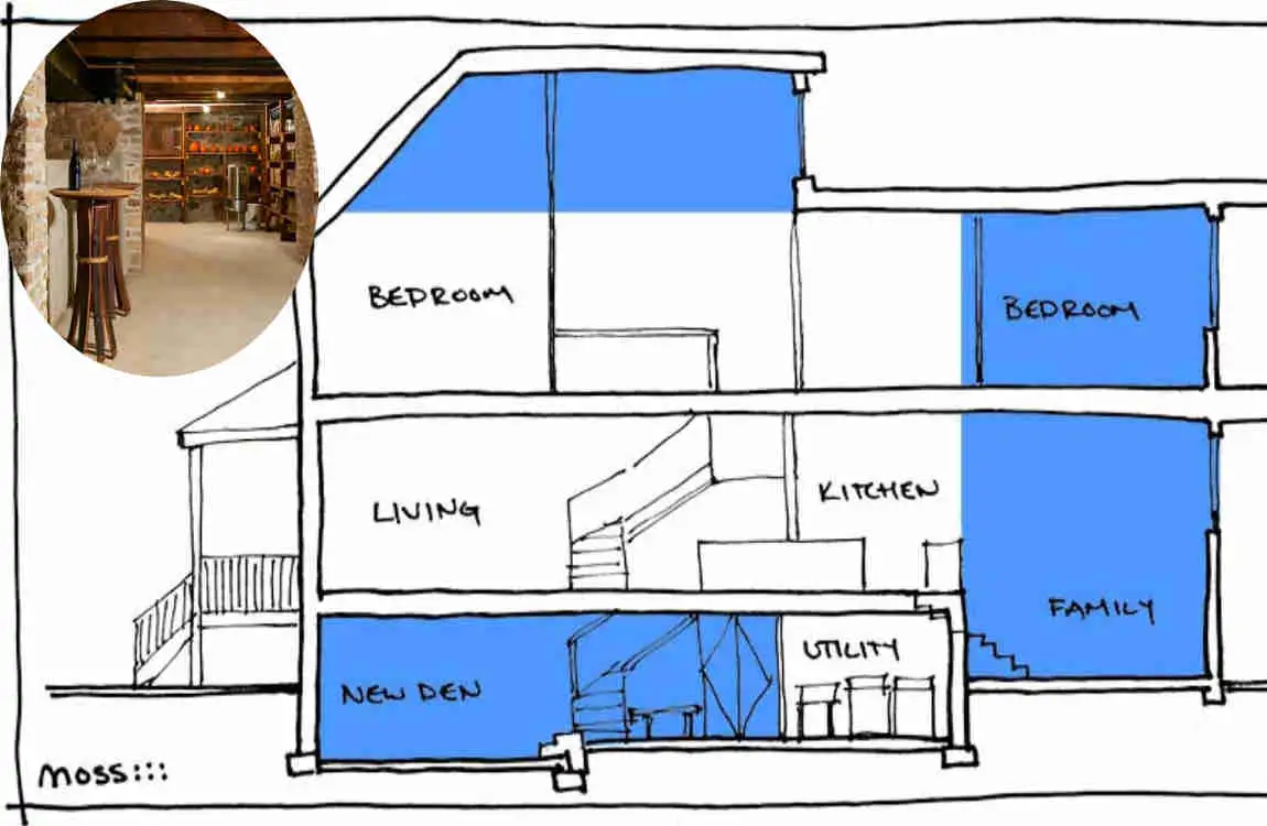 why do houses have basements