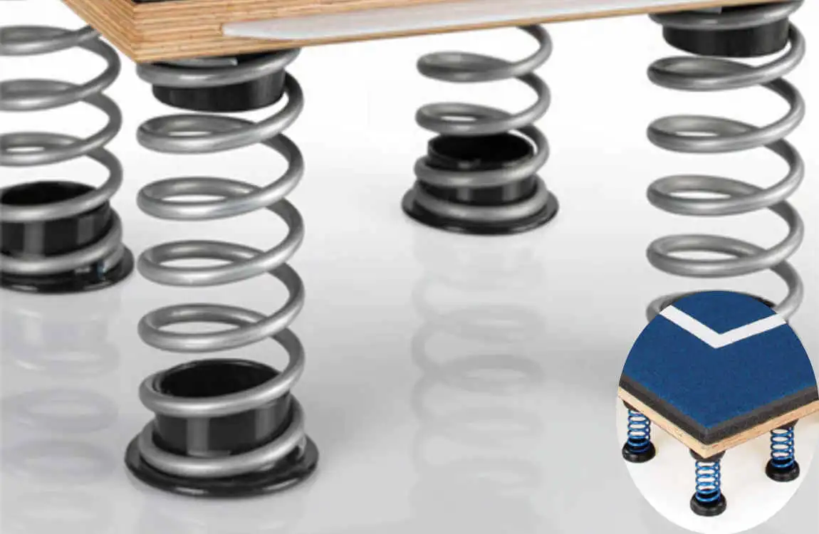 are there springs under gymnastics floors