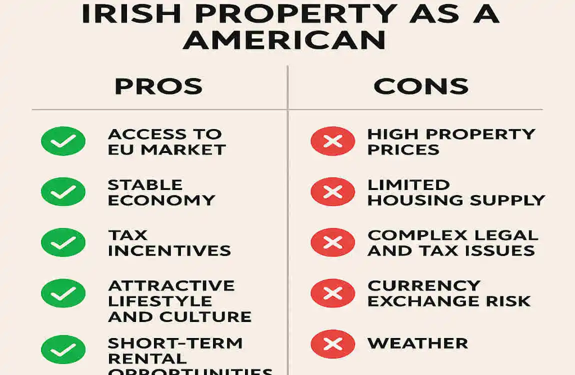 Can Americans Buy Houses in Ireland? Visa Rules, Prices & Easy Steps