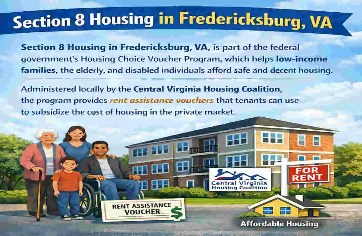 section 8 housing fredericksburg va