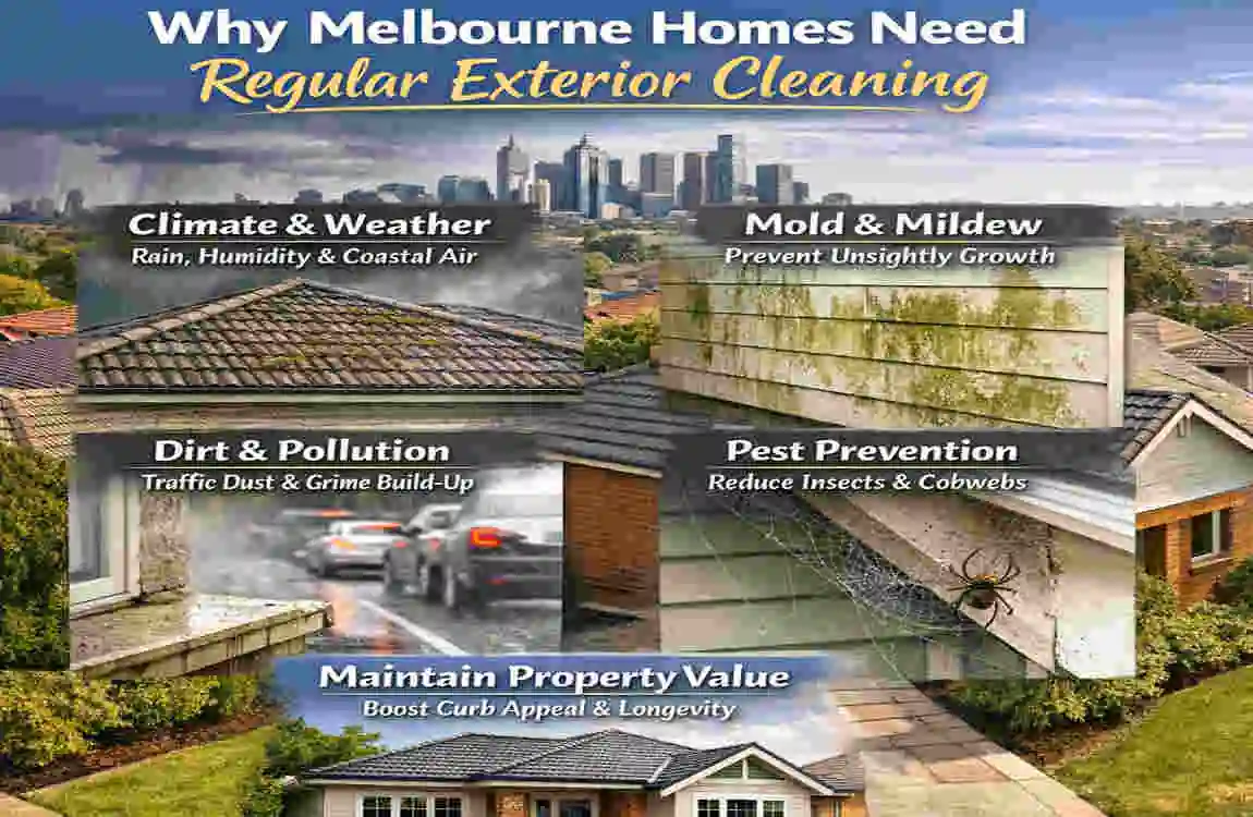 exterior house cleaning melbourne