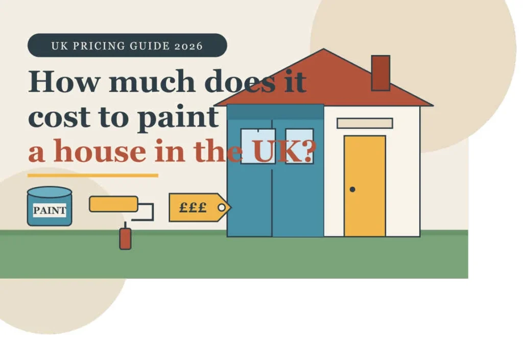 how much to paint a house uk