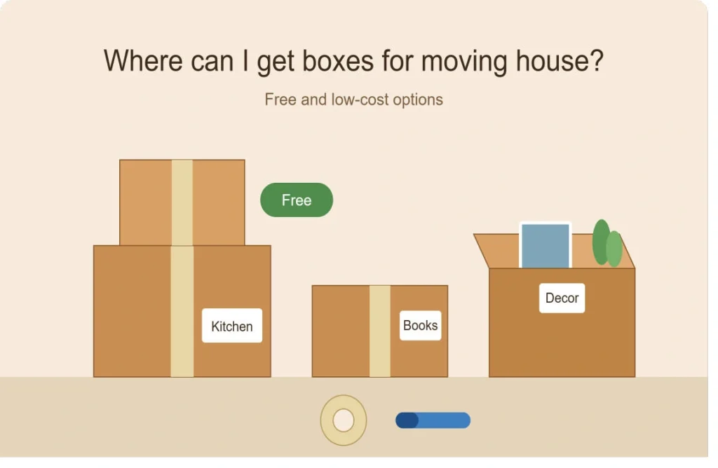 where can i get boxes for moving house