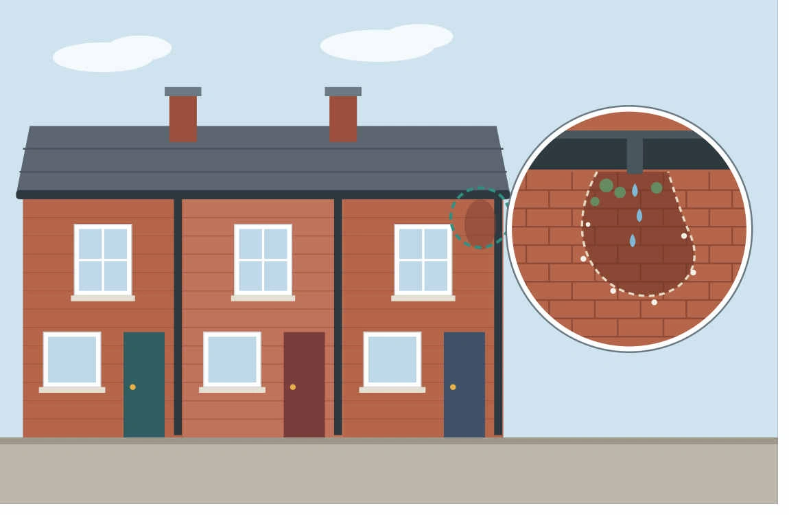 how to prevent mould in house uk